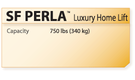 GTPerla